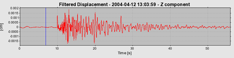 Plot-20160716-1578-76p7pl-0