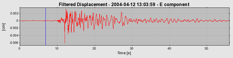 Plot-20160716-1578-1l4fbts-0