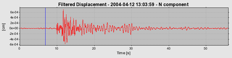 Plot-20160716-1578-1whzhsw-0