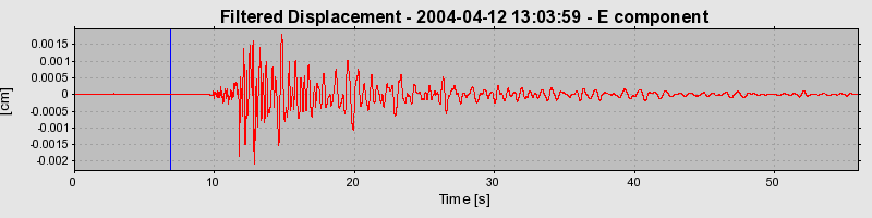 Plot-20160716-1578-1iehgwn-0