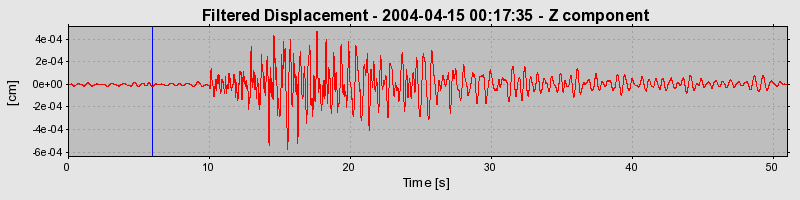 Plot-20160716-1578-13q9gem-0