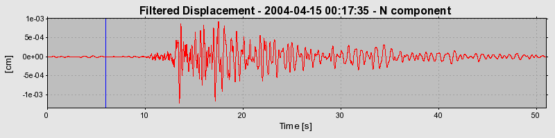 Plot-20160716-1578-h87tfa-0