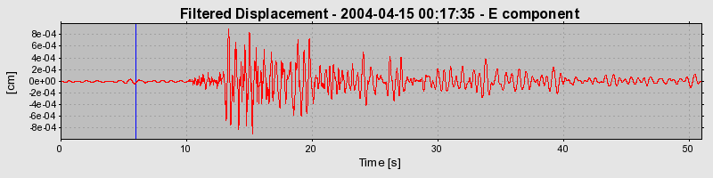 Plot-20160716-1578-1hopuo9-0