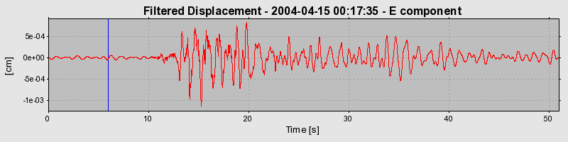 Plot-20160716-1578-y3xvwy-0