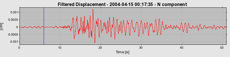 Plot-20160716-1578-ax61ol-0