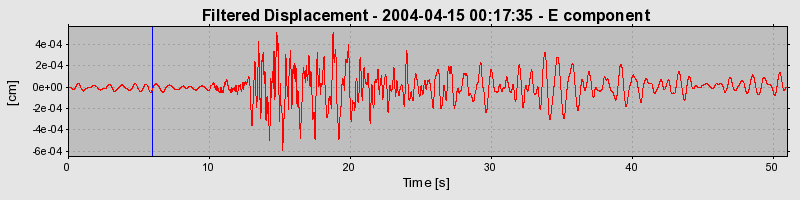 Plot-20160716-1578-ogjgu9-0