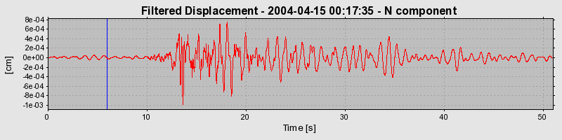 Plot-20160716-1578-1pq221q-0