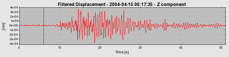 Plot-20160716-1578-zx3w2q-0