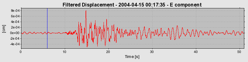 Plot-20160716-1578-1cw6g0-0