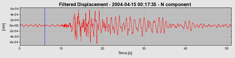 Plot-20160716-1578-ihkc9q-0