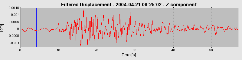 Plot-20160716-1578-140ie19-0