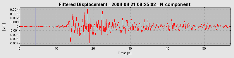 Plot-20160716-1578-1tmauob-0