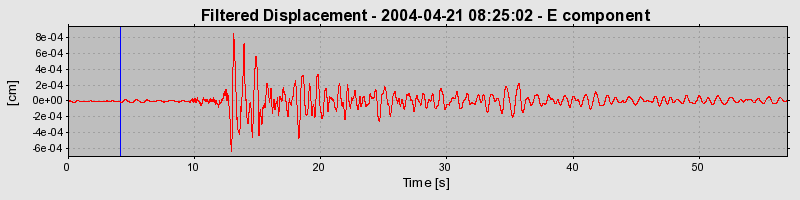 Plot-20160716-1578-1rn6xlp-0