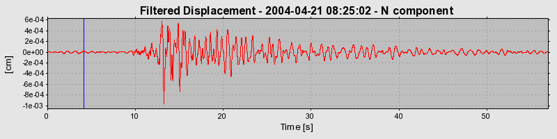 Plot-20160716-1578-gimav3-0