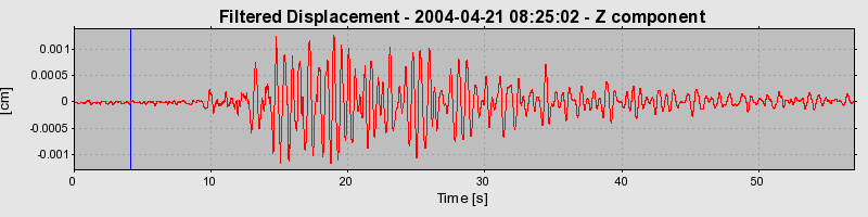 Plot-20160716-1578-1cqcek1-0