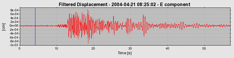 Plot-20160716-1578-84ikos-0