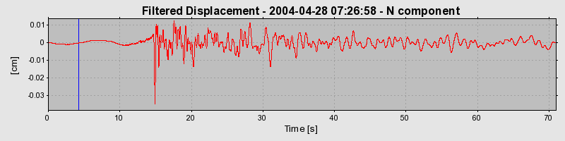 Plot-20160716-1578-12byvbi-0