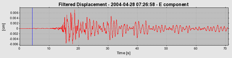 Plot-20160716-1578-fw60c2-0