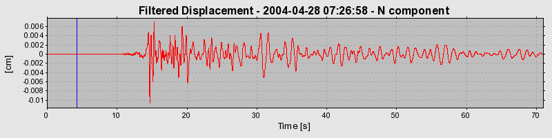 Plot-20160716-1578-div8mi-0