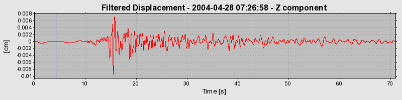 Plot-20160716-1578-1cd0609-0