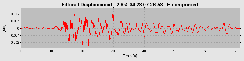 Plot-20160716-1578-1x2ynph-0