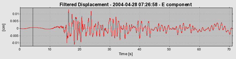 Plot-20160716-1578-1f7dd89-0