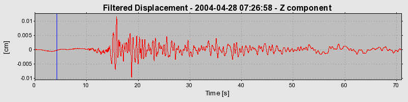 Plot-20160716-1578-1i2flk8-0