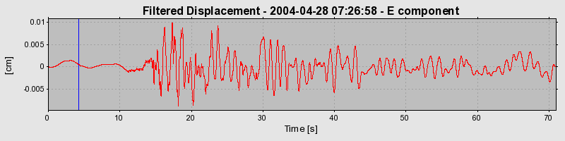 Plot-20160716-1578-ixb5so-0