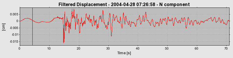 Plot-20160716-1578-1f3pryn-0