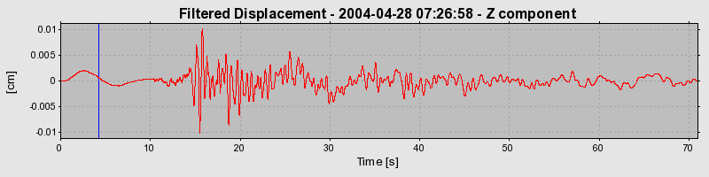 Plot-20160716-1578-1c3406f-0