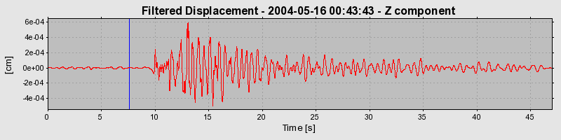 Plot-20160716-1578-1g4bqlw-0