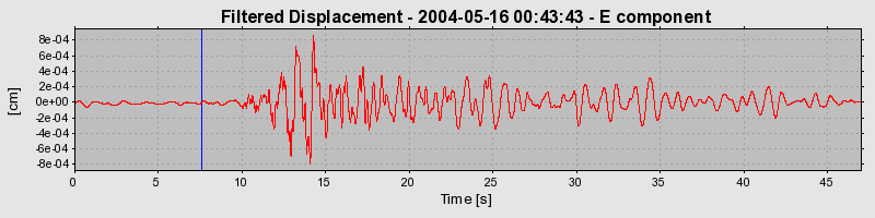 Plot-20160716-1578-1xu4ppq-0