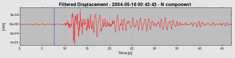 Plot-20160716-1578-1pjivqw-0