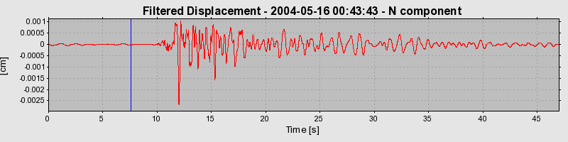 Plot-20160716-1578-bc8uc-0