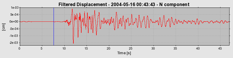 Plot-20160716-1578-1ea9xda-0