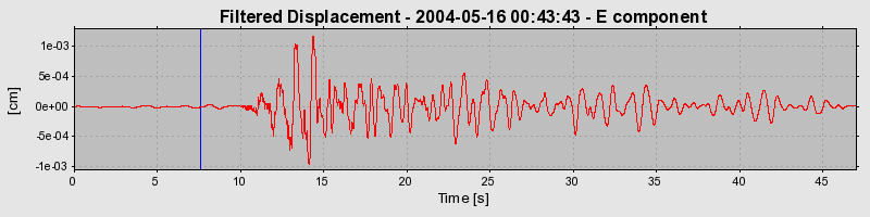 Plot-20160716-1578-9114da-0