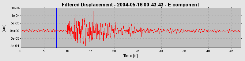 Plot-20160716-1578-15ryj3n-0