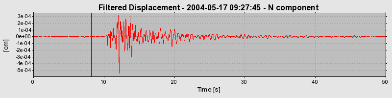 Plot-20160716-1578-jtjbo9-0