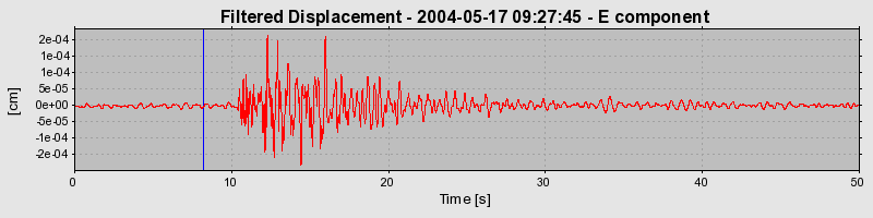 Plot-20160716-1578-1oowtf4-0