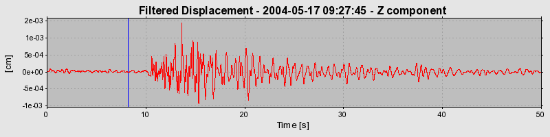 Plot-20160716-1578-28iube-0