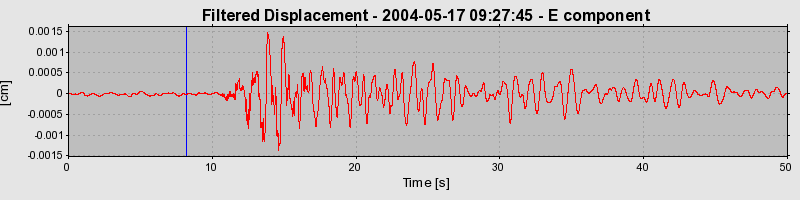 Plot-20160716-1578-1ry8za2-0