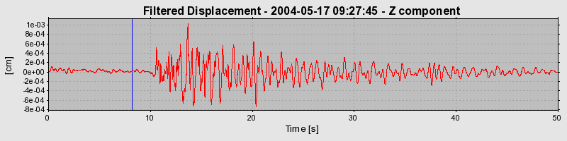 Plot-20160716-1578-15otar3-0