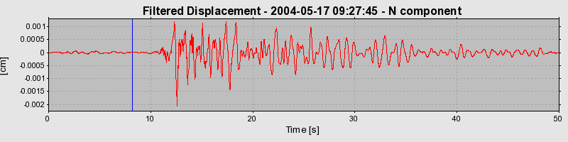 Plot-20160716-1578-1vabrez-0