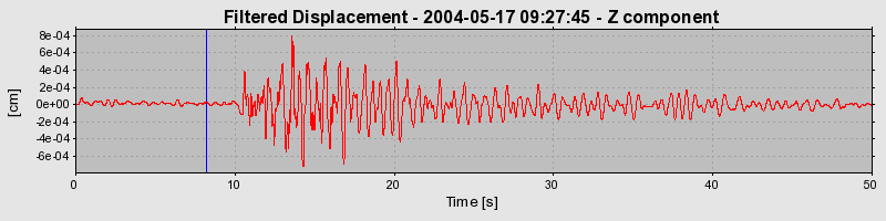 Plot-20160716-1578-1kycox8-0