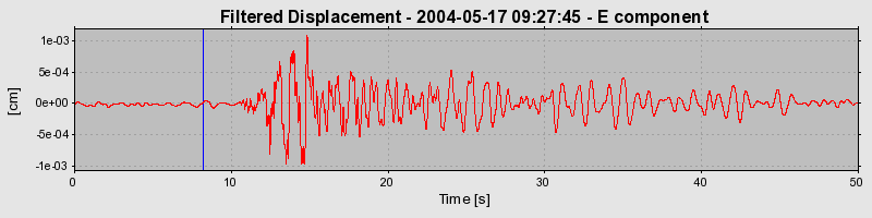 Plot-20160716-1578-1nohuyo-0