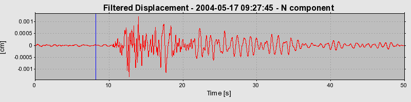 Plot-20160716-1578-8z5lef-0