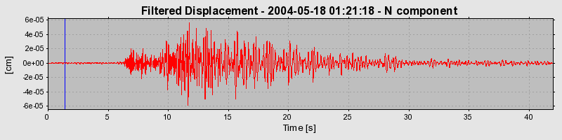 Plot-20160716-1578-p2scdi-0