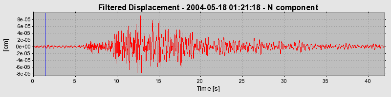 Plot-20160716-1578-1feop99-0