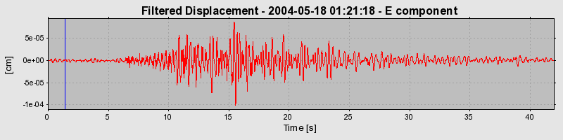 Plot-20160716-1578-7hjv7l-0