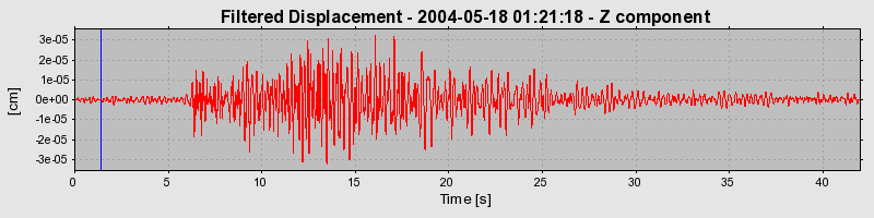 Plot-20160716-1578-1vt30i5-0